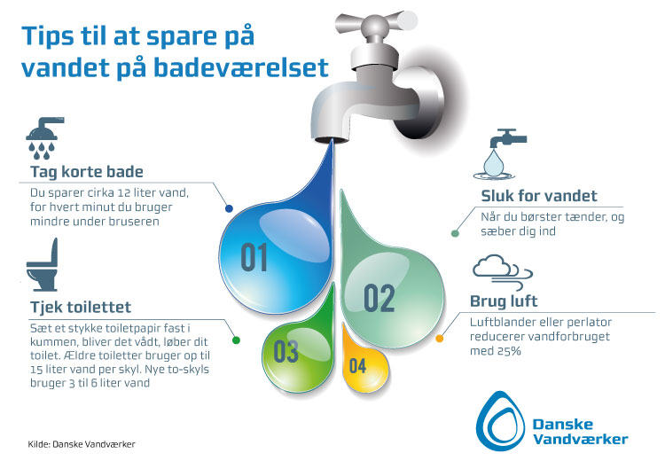tips
